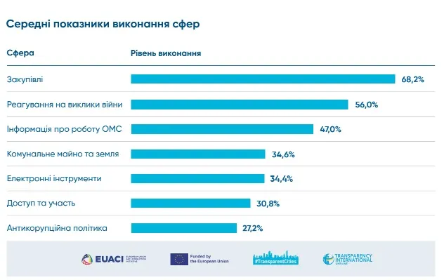 Безымянный1