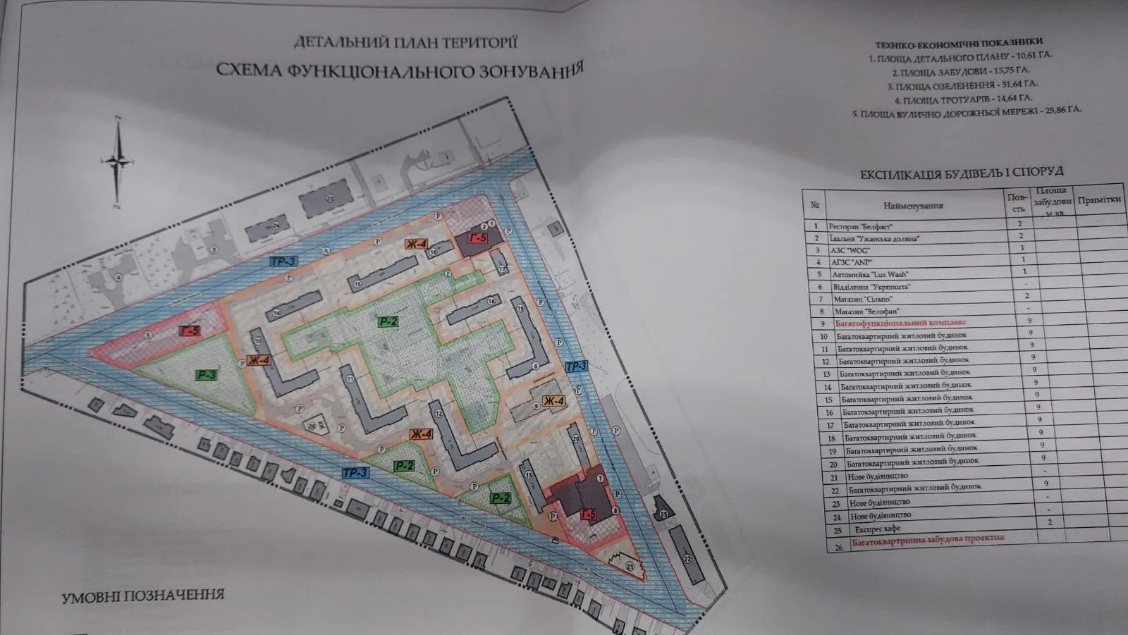 детальний план території